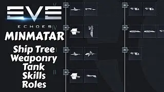 Minmatar Ship Tree Review - Roles - Weaponry - Tank - Skills - Guide | EVE Echoes