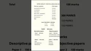 APPSC GROUP 1 NEW SYLLABUS