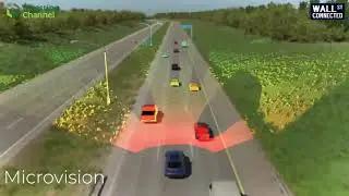 Wall Street Connected: MicroVision
