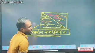 Square का Complete Chapter | Important Concepts + PYQ | SSC & Railway