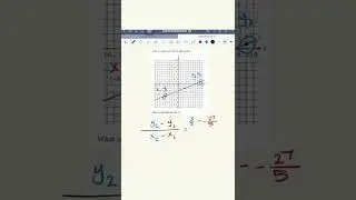 Slope Formula Q & A SAT Math