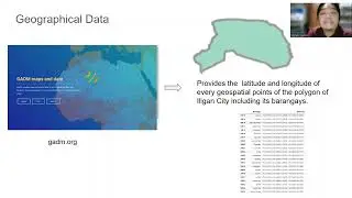 Analysis of Water Supply in Iligan City - Presentation by MSU-IIT