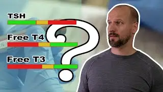 Are YOUR Thyroid Test Results OPTIMAL?