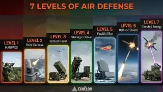 7 Levels of Air Defense : Why Stealth is Now Dead