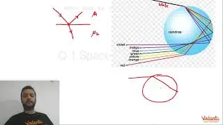KVPY 2019 Paper Solution | Q.1 | KVPY Physics Part 1 | SA Stream | Class 11 | KVPY Exam | Vedantu
