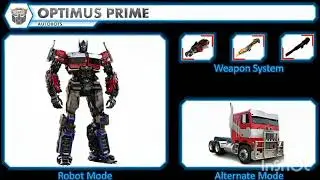 transformers rise of the beast characters