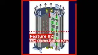 Annular groove graphite heat exchanger