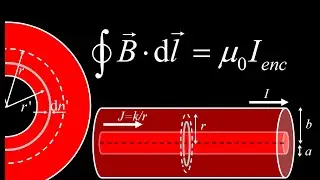 Ampere's law challenge problem: thick cylindrical shell conductor with non-uniform current density.
