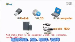 Security Paper