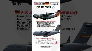 C-17 vs A400M: Giant Cargo Planes Compared ✈️