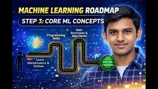 Machine Learning Roadmap