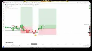 Monday morning Nifty Trades |Suvin Gambhir