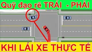 Quỹ đạo RẼ PHẢI an toàn cho 