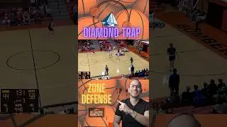 Diamond Trap - Zone Defense