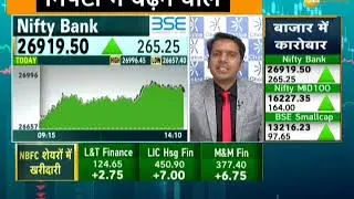 Final Trade: Know how market performed on 19th February, 2019