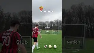 Wer ist der letzte Fussball Spieler?⚽️🥶 #fussball