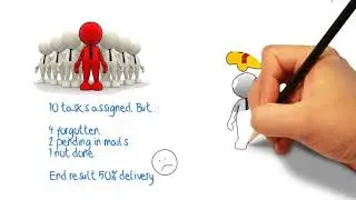 Gtaskbox- Your Global Task Box to get the work done in most efficient way.