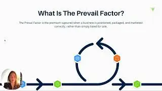 The Prevail Factor: How Strategic Positioning Can 2&ndash;3X Your Business Sale Price