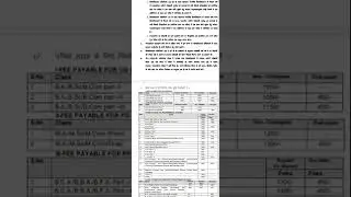 MGSU exam form 2022
