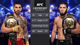 Ilia Topuria vs Islam Makhachev Full Fight - UFC 4 Fight Of The Night