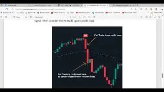 Call-Put OI Data Indicator | Entry & Exit | SL indicator | Part 1