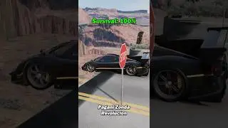 Track-Only Hypercar Cliff Brake Test