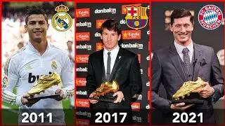 European Golden Shoe Winner's 2000-2021