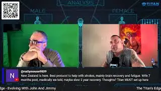 The Titan's Edge - Evolving With John And Jimmy