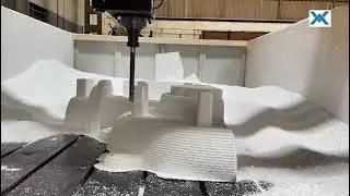 Axis Engineering | Best VMC & 3D Scan | Die Casting Manufacturer in India | Precision to Perfection