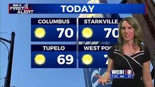 Thursday Morning Weather Update