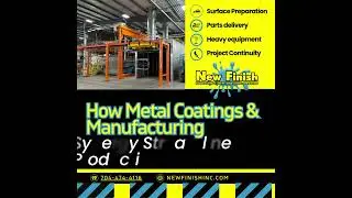 How Metal Coatings and Manufacturing Synergy Streamline Production