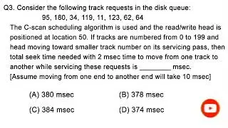 Week#4 Day#1:Imp. MCQs on Operating System | NTA NET CSE June 2021