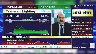 Transrail Lighting Share News Today: Transrail Lighting Share Latest News | 11th September 2025