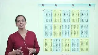 Multiplication || Chapter-4 || mathematics-3 || Class-3