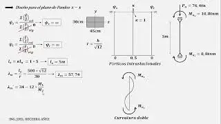 H&deg;A&deg;1(CIV209-B) Ejercicio 1 Dise&ntilde;o de Columnas