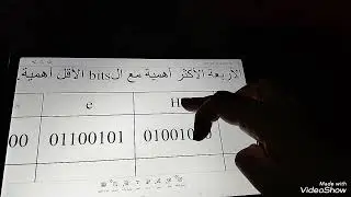 ٦ ديسمبر ٢٠٢٥