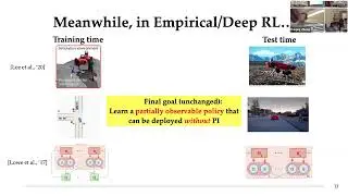[ICON Fall25 Seminar] Kaiqing Zhang (UMD) #reinforcementlearning #aiagents #multiagent #control