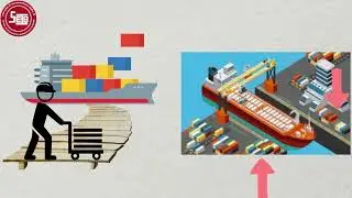 FAS, Incoterms 2020 | TS. Vũ Thị Hạnh | FTU Practical Guide Series | Import-Export Business