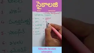 ✴️సైకాలజి పితామహులు ✴️ psychology very important persons #psychology #tetdsc #dsc