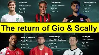 Рейна и Скалли представляют состав Поча из USMNT