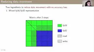 Mixed-Precision Computing: An Overview