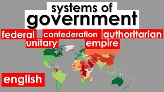 system of governments (english) | federal | unitary | confederation | empire | authoritarian