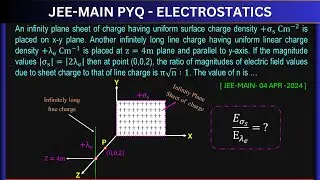 4. JEE MAIN PYQ   || ELECTROSTATICS || An infinity plane sheet of charge having uniform surface...
