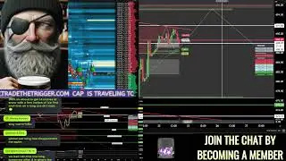 The Stock Market Show #SPY #QQQ #SPX #ES_F #NQ_F #TSLA #GME #NVDA
