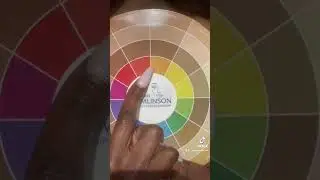 Part 1 How to Cover Up a Tattoo + Color Theory Lesson! _MakeupByCat | Cats PlayGround #makeupartist