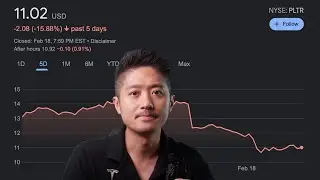 Why Palantir dropped after earnings | PLTR stock