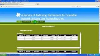 A Survey Of Indexing Techniques For Scalable Record Linkage And Deduplication