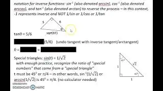 Inverse Trig Functions