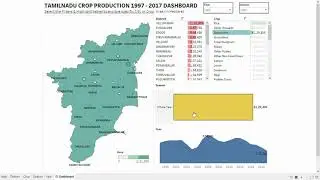 Tamilnadu Crops Production 1997-2017 | Tableau Dashboard for Agriculture