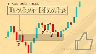 Breaker Blocks Explained : Winning Tactics for Traders | ICT